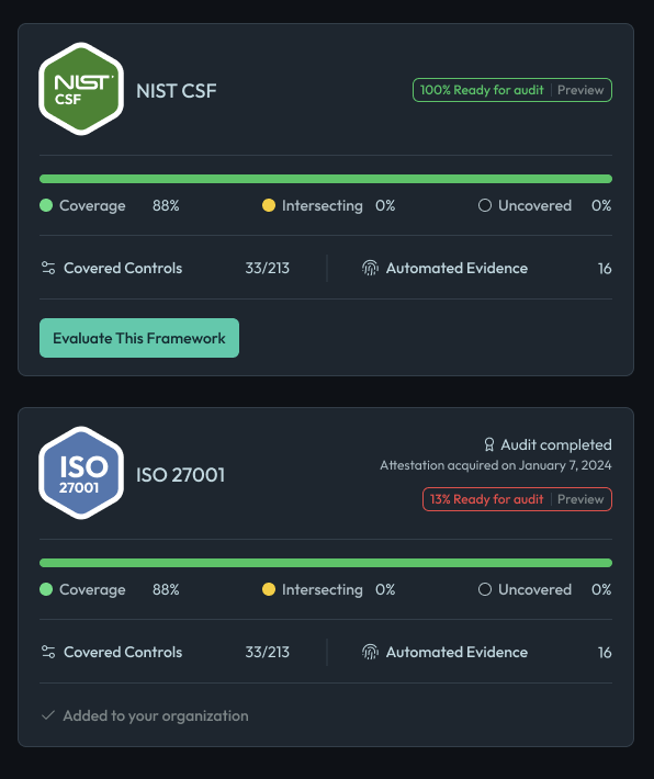 Framework Report